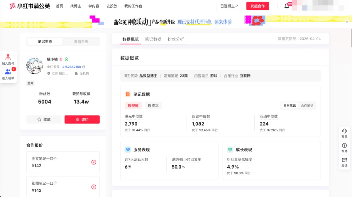 小红书蒲公英达人主页，左侧可通过星选插件加入选号并查看达人名单